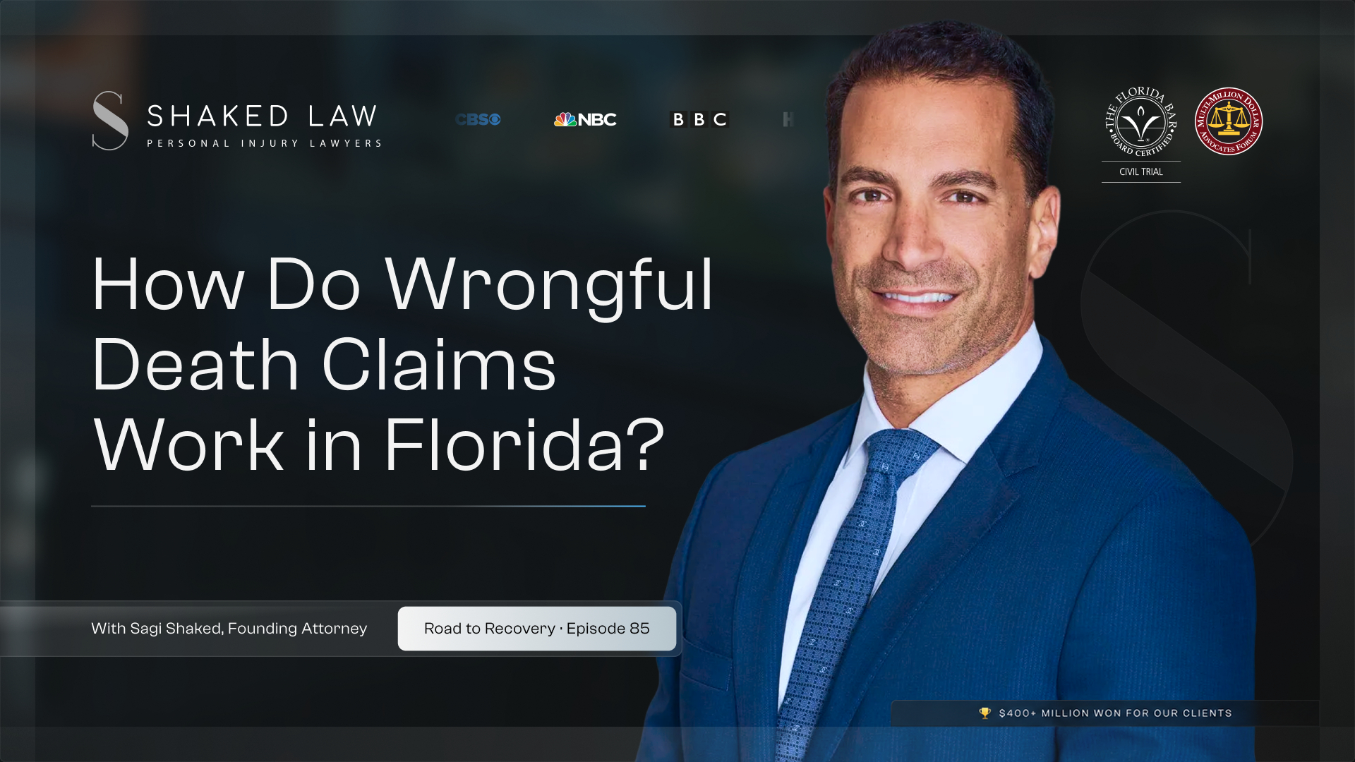 Road to Recovery with Sagi Shaked — Episode 85: How do wrongful death claims work in Florida?