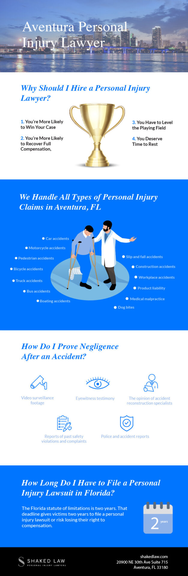 Aventura Personal Injury Infographic