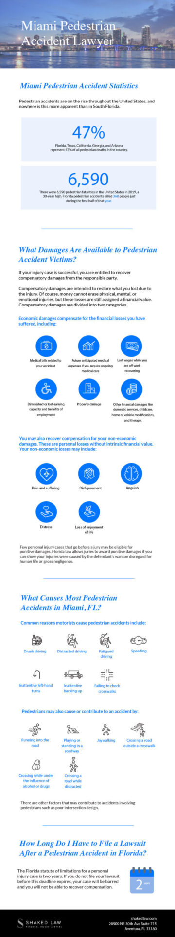 Miami Wrongful Death Infographic